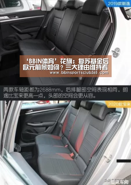 ‘BBIN体育’花旗:复苏基金后欧元前景如何?三大理由维持看涨(图1) BBIN直播