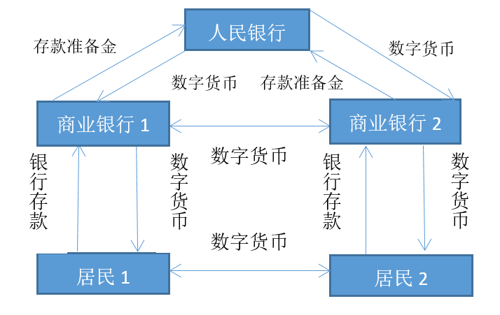 BBIN娱乐