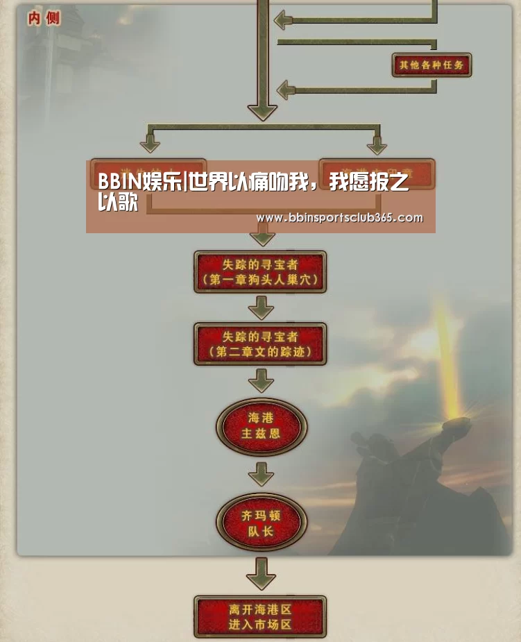 BBIN入口