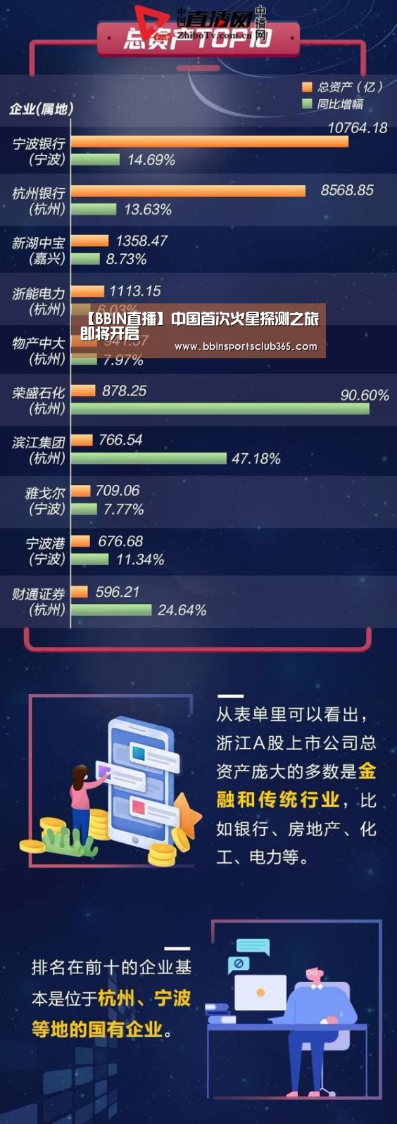 【BBIN直播】中国首次火星探测之旅即将开启(图3) BBIN直播